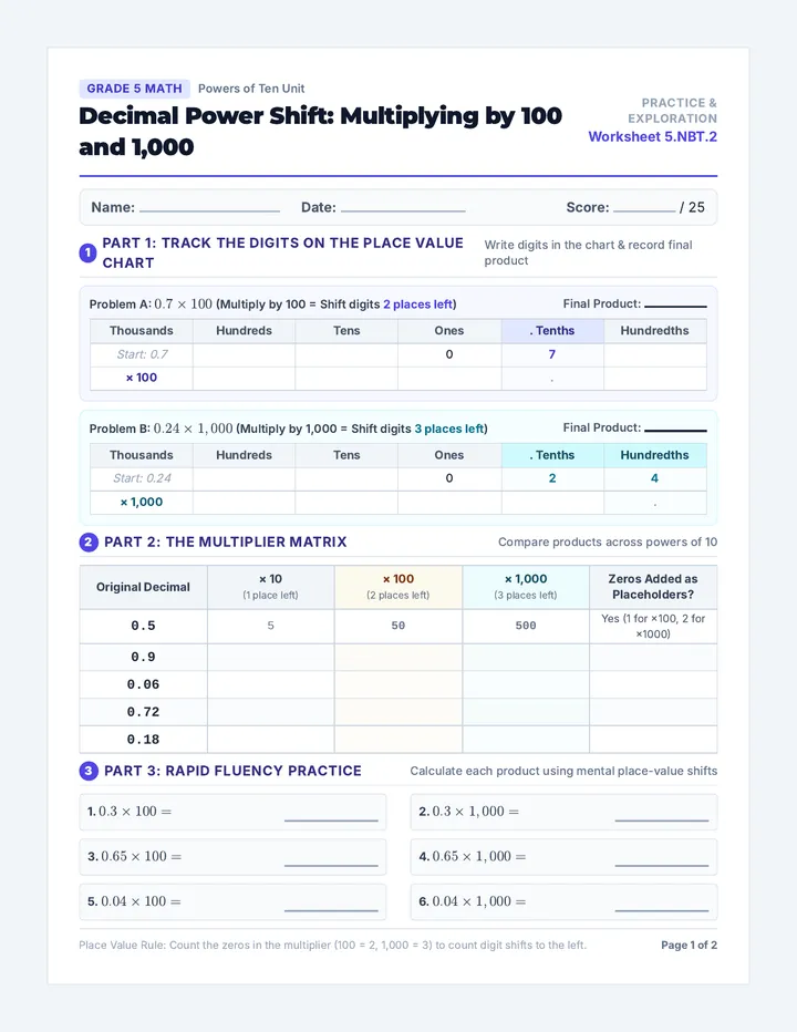 Decimal Shift Worksheet