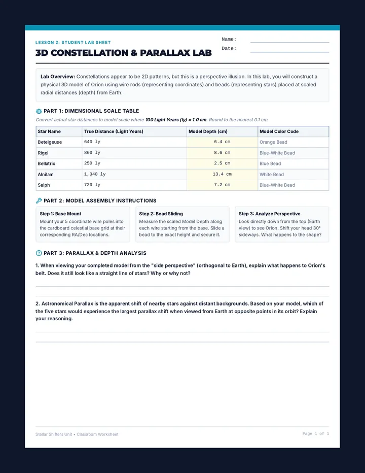 Three-D Constellation Lab Worksheet