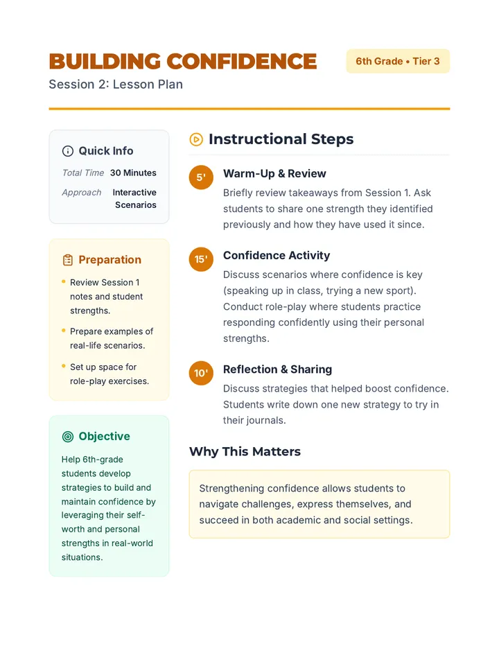 Building Confidence Lesson Plan