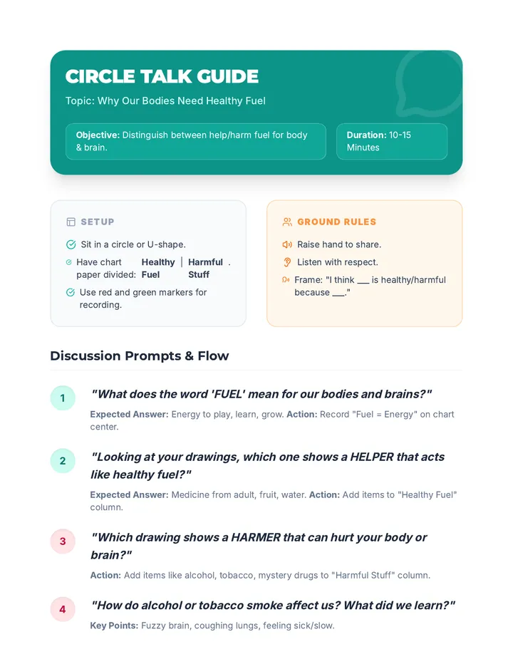Healthy Fuel Circle Talk Guide