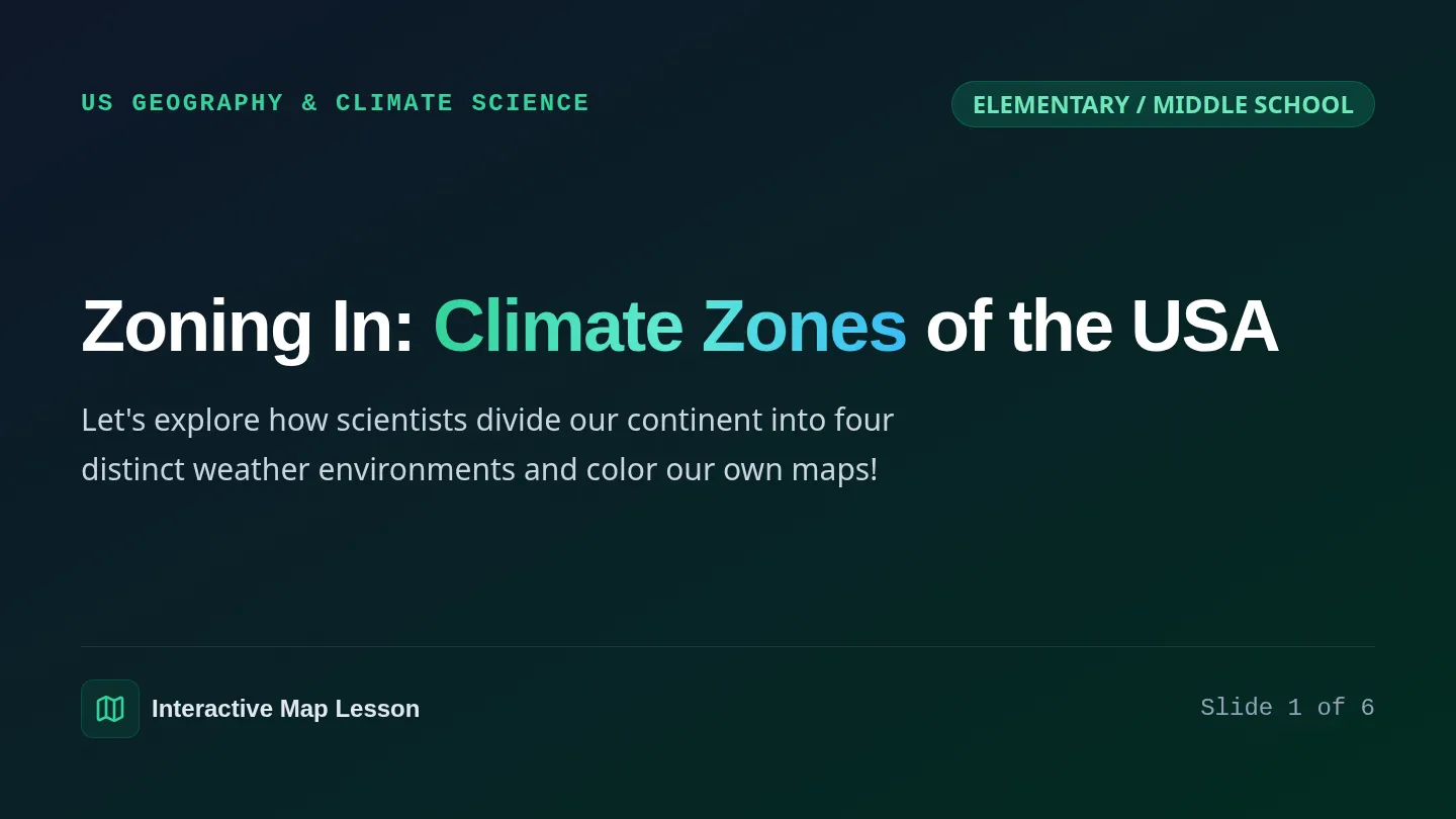 Zoning In Slides