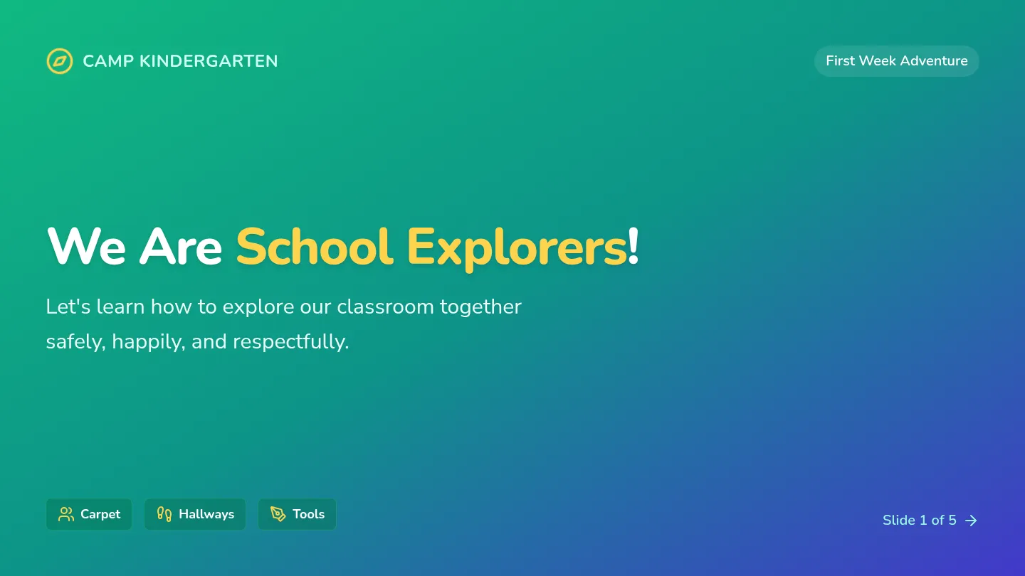 Classroom Routines Slides