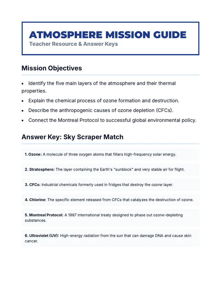 Atmosphere Mission Teacher Guide