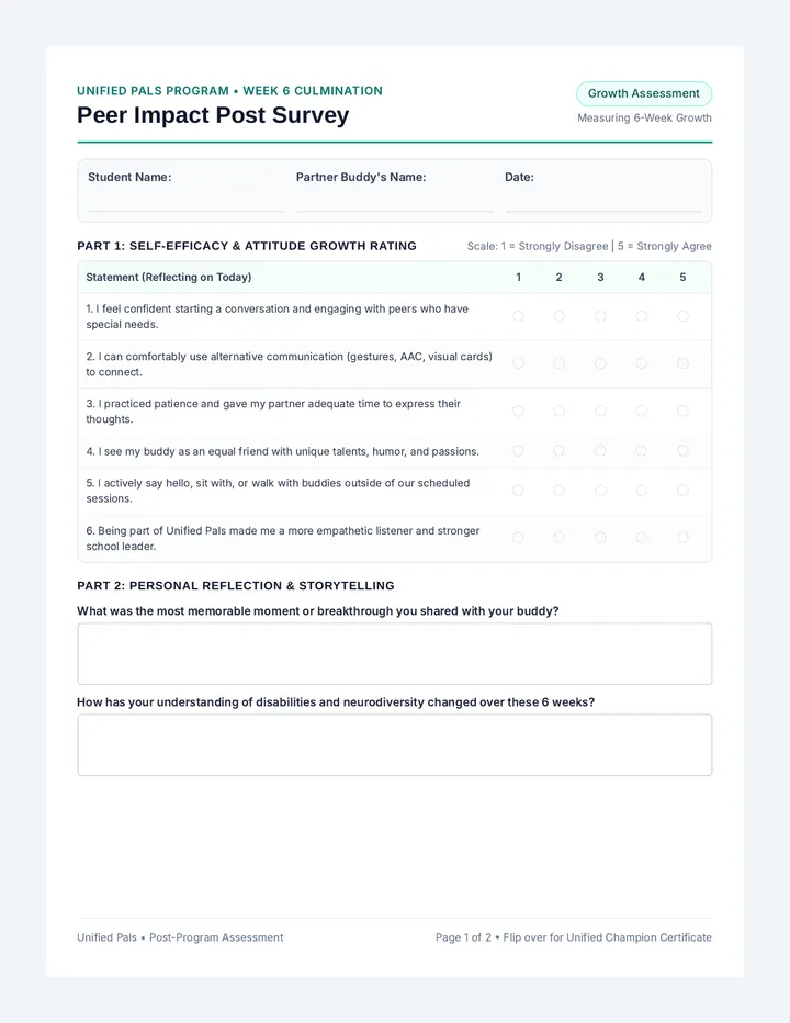 Peer Impact Post Survey