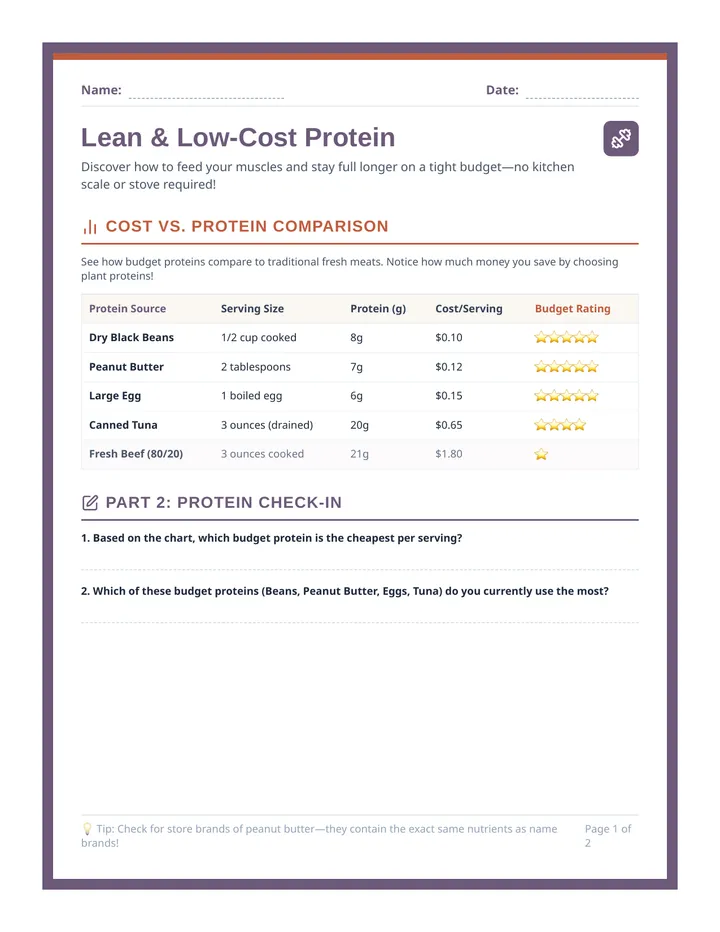 Protein Power Handout