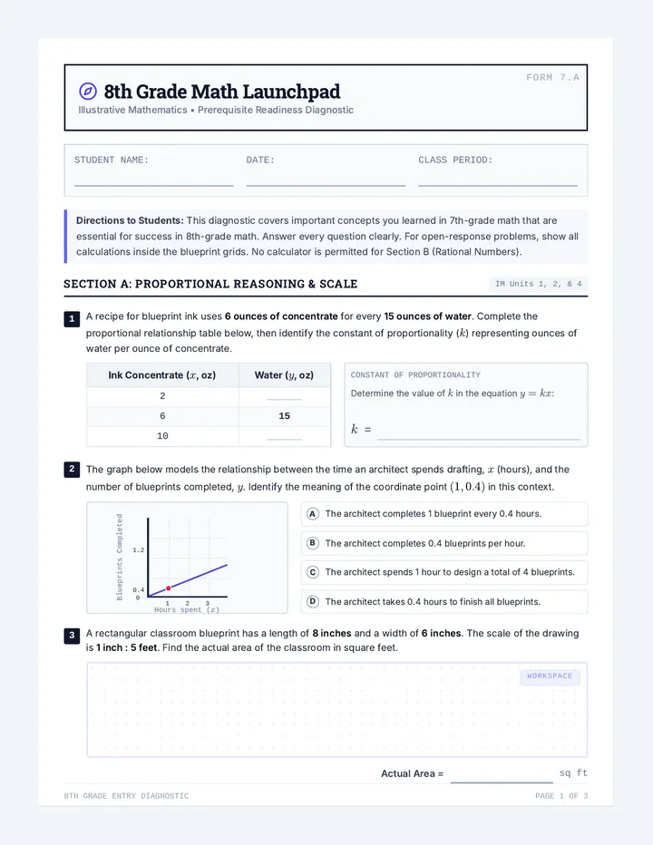 Launchpad Diagnostic Test