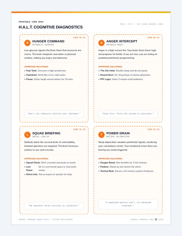 Neural Command Activity Cards