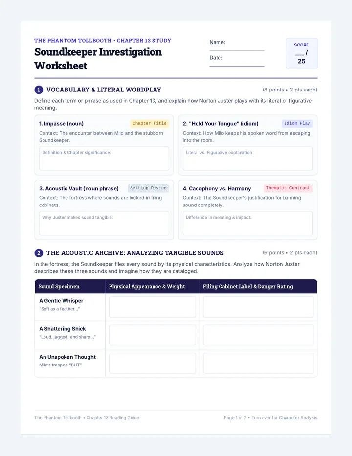 Soundkeeper Investigation Worksheet