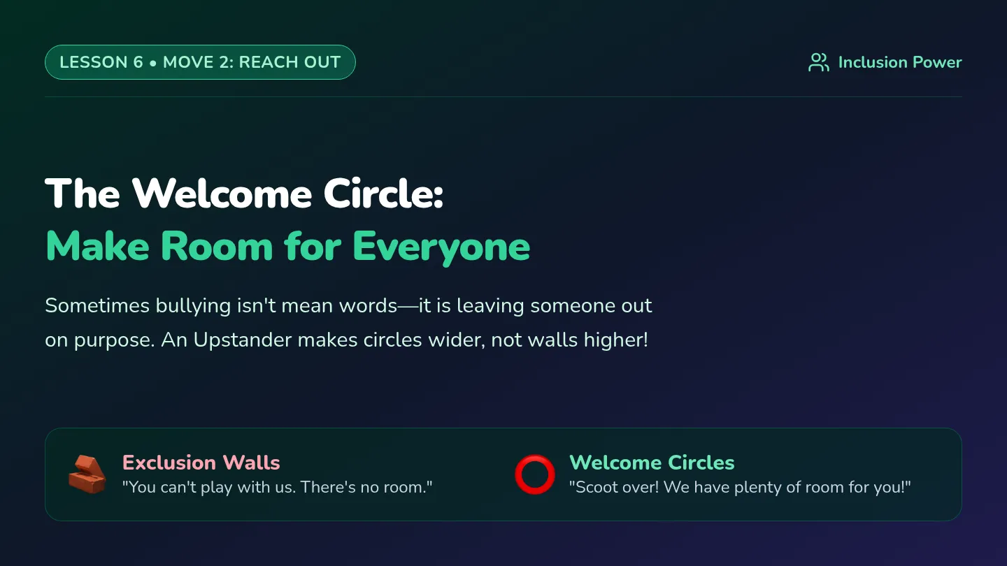 Welcome Circle Slides