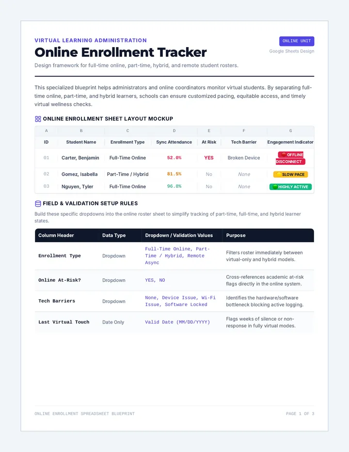 Online Enrollment Tracker Guide