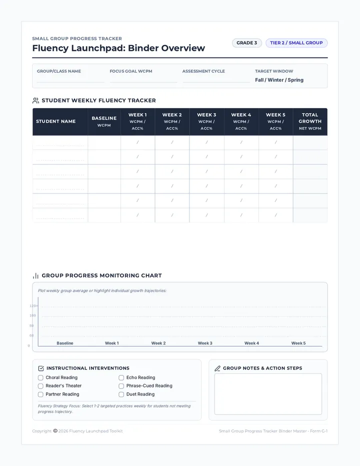Fluency Tracker Binder Overview