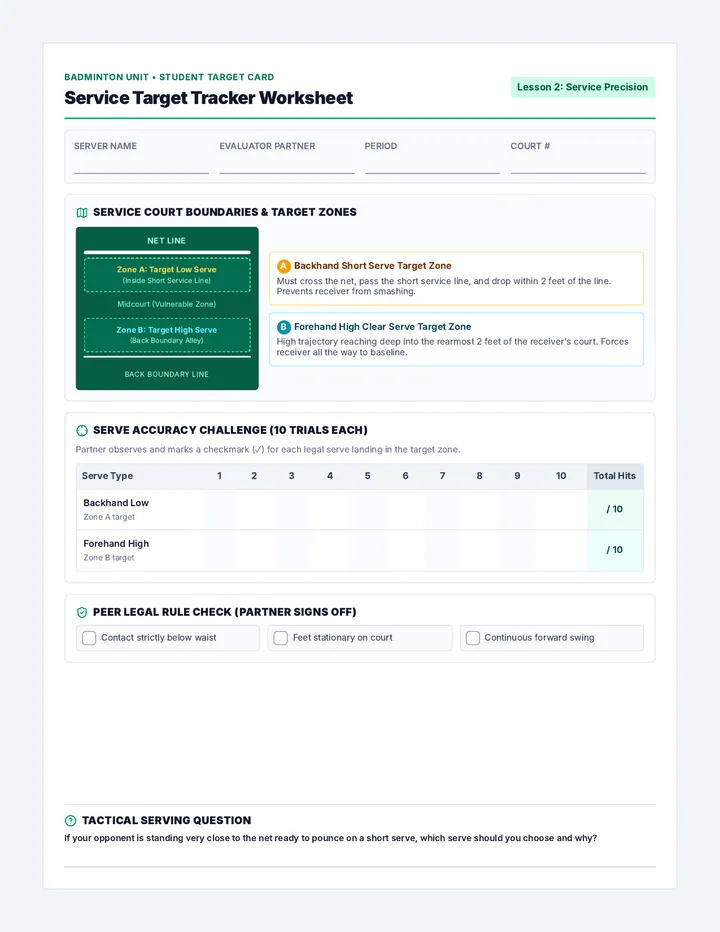 Service Target Tracker Worksheet