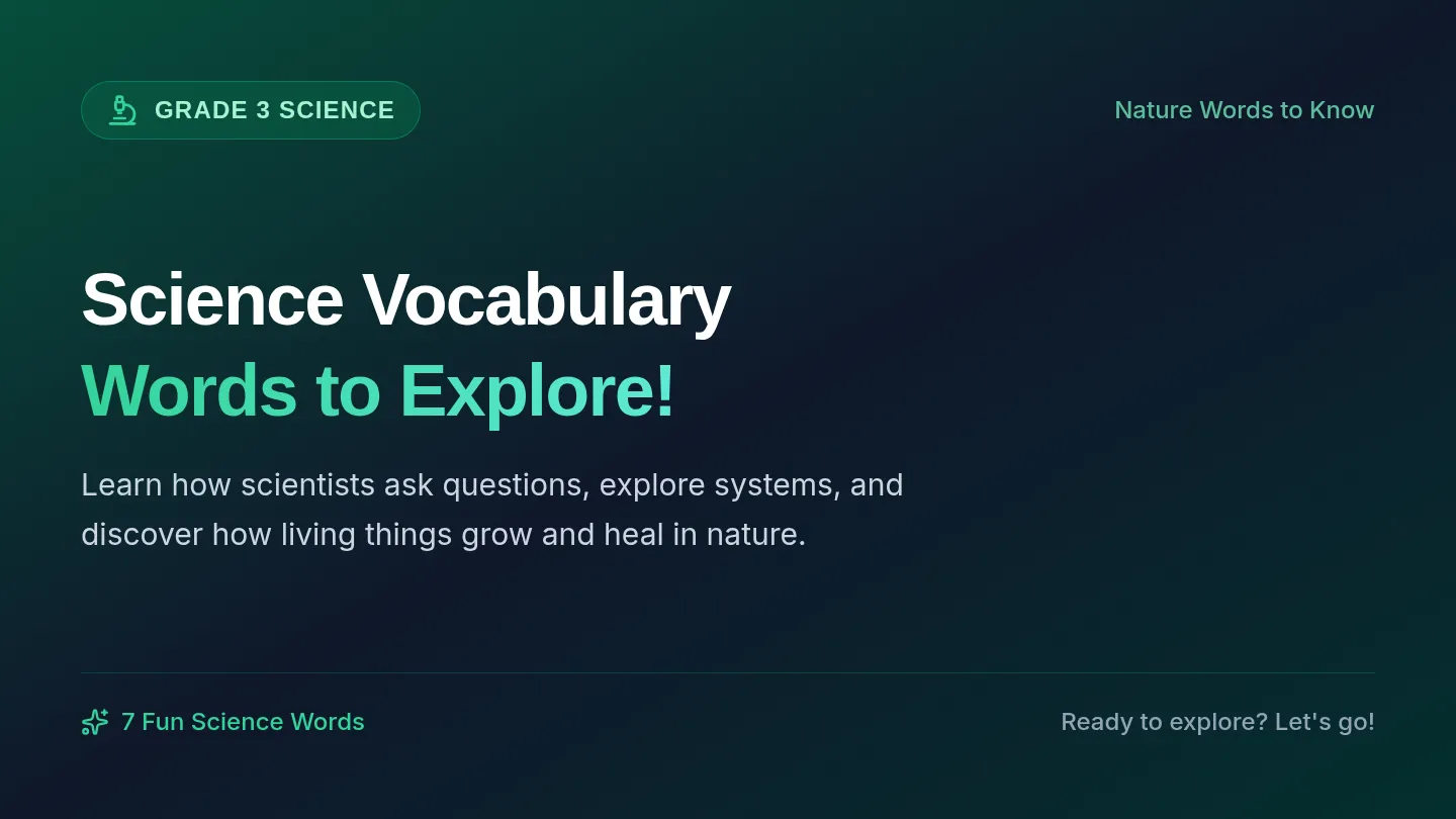 Science Vocabulary Slides