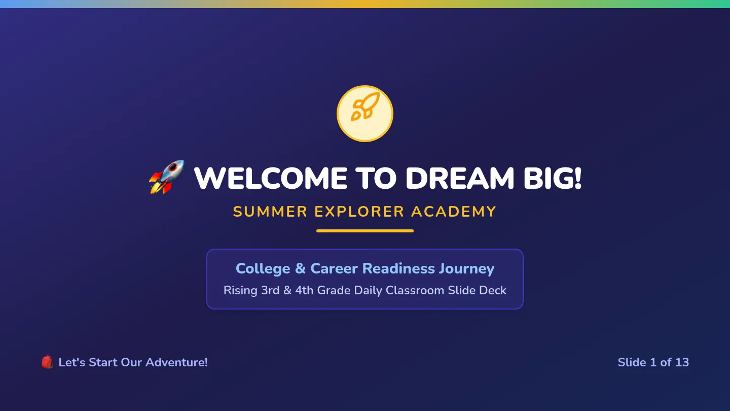 Dream Big Academy Slides