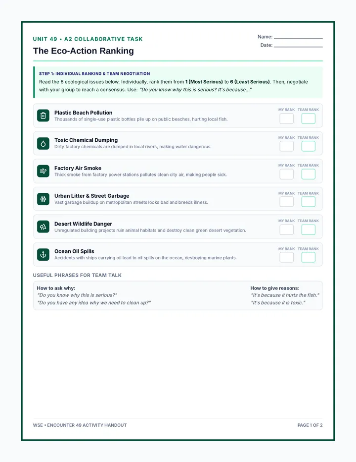 Eco Action Negotiation Handout