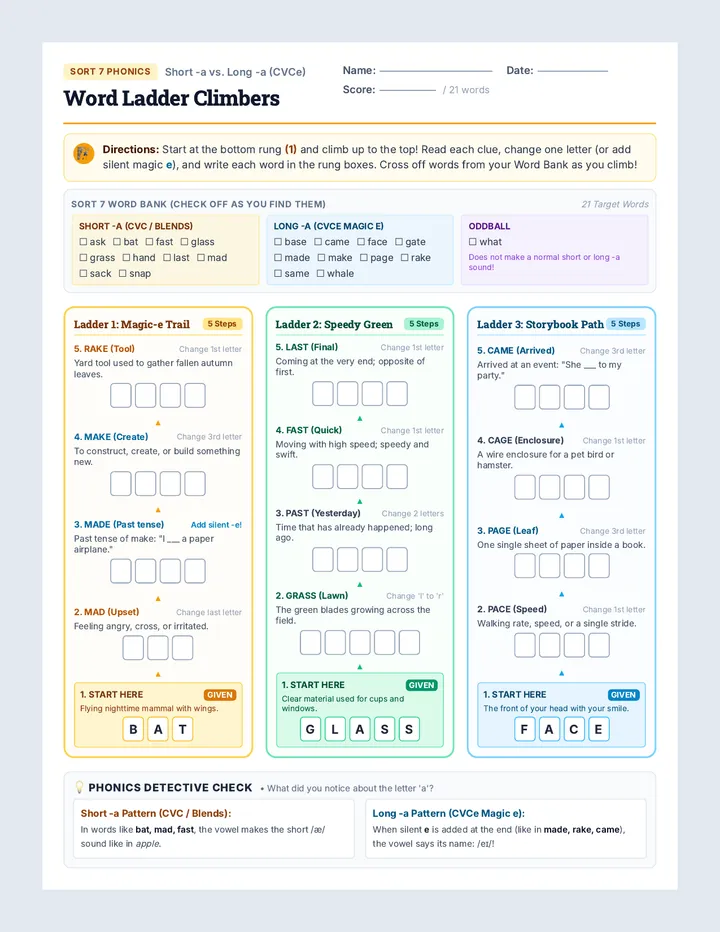 Short and Long a Word Ladder Worksheet