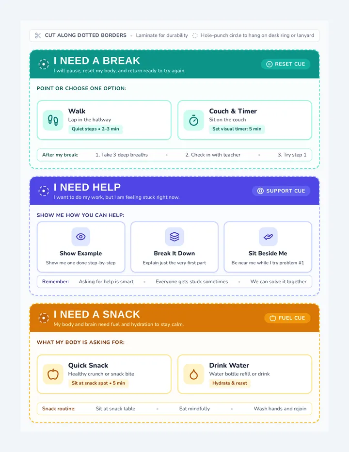 Reset Request Visual Cards