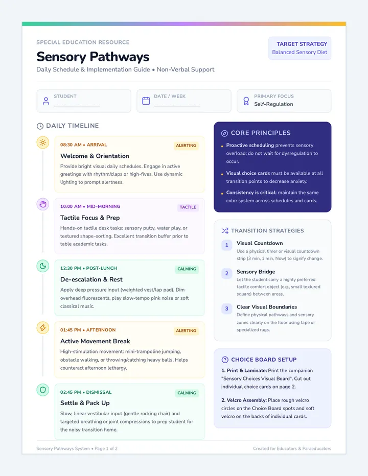 Sensory Pathways Teacher Guide