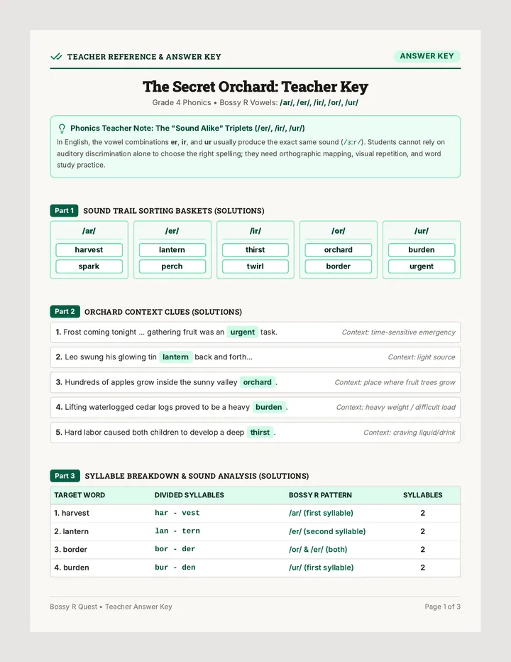 Bossy R Answer Key
