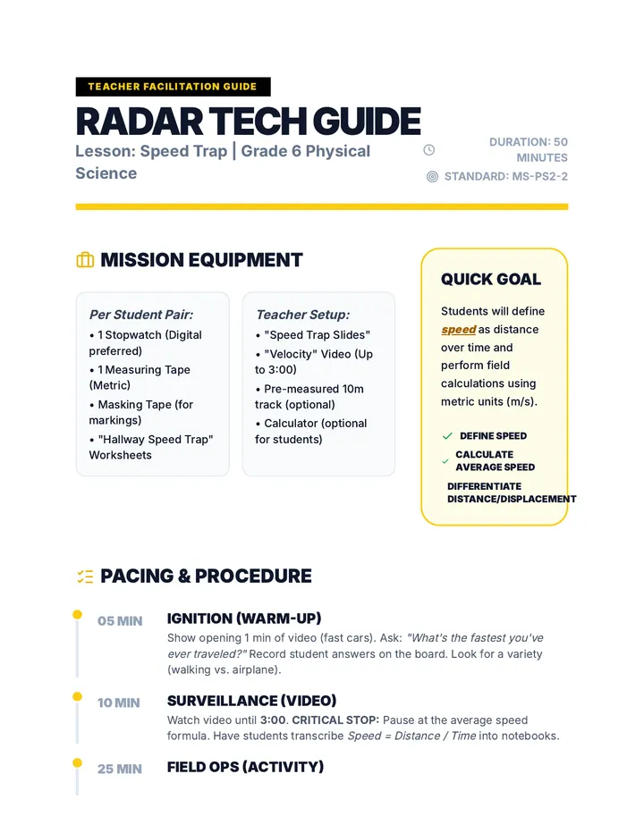 Radar Tech Teacher Guide