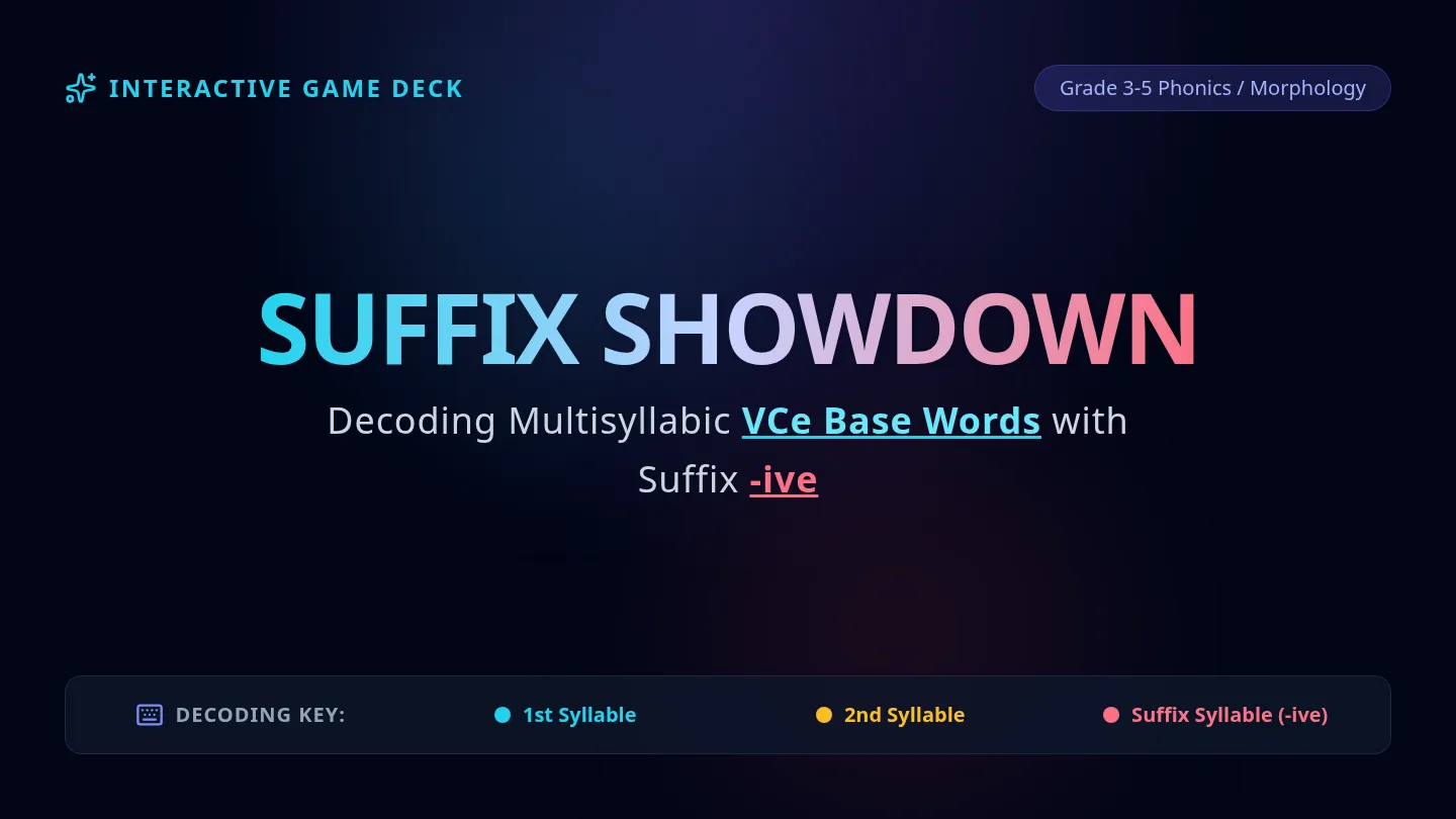 Suffix Showdown Slides