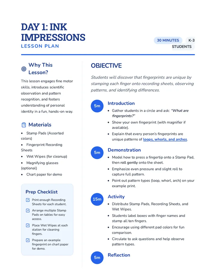 Day 1 Lesson Plan Ink Impressions