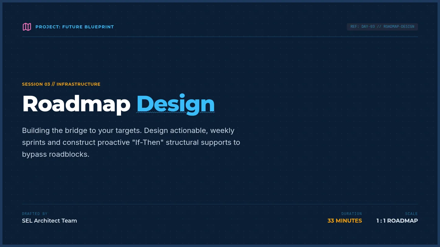Roadmap Design Slides