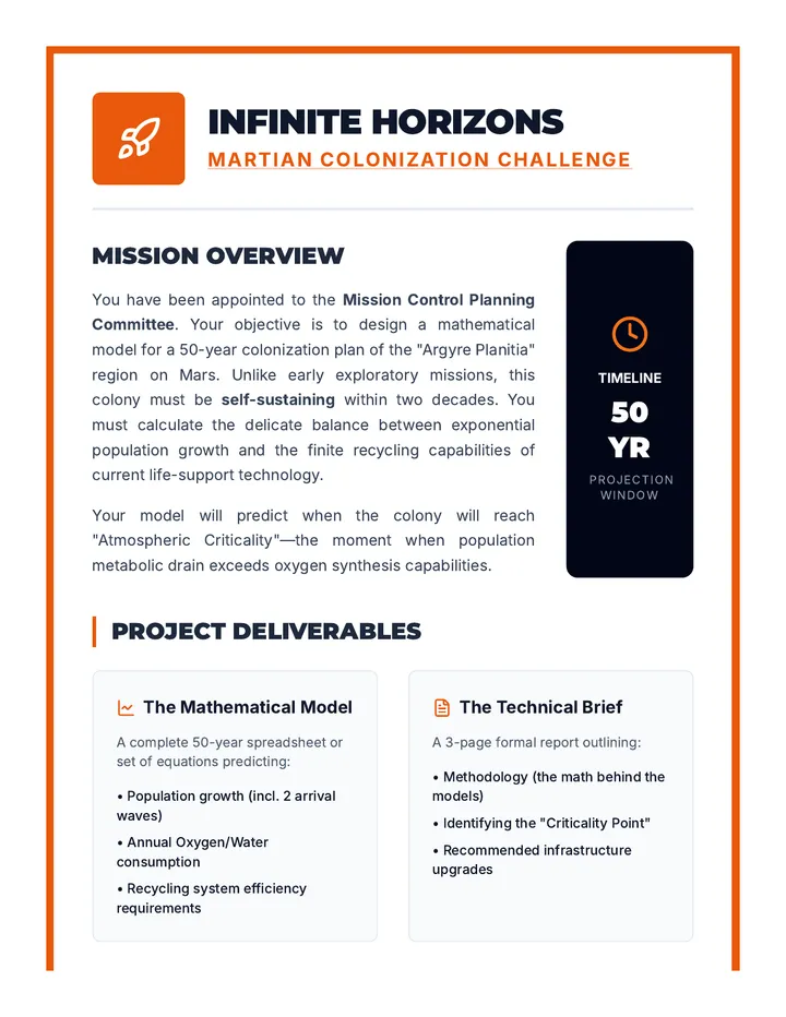 Infinite Horizons Project Guide