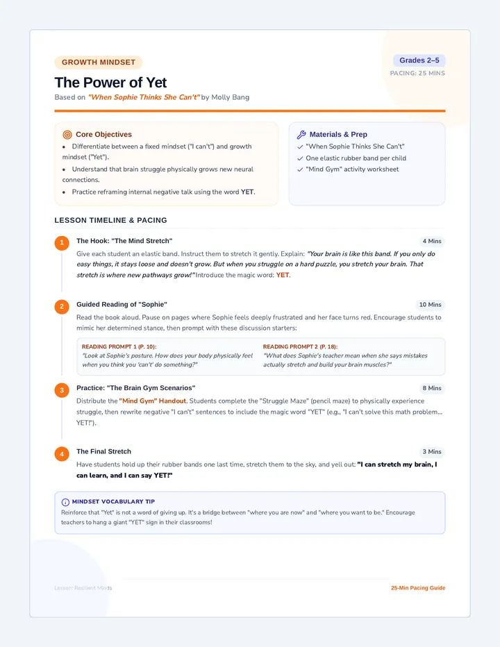The Power of Yet Lesson Plan