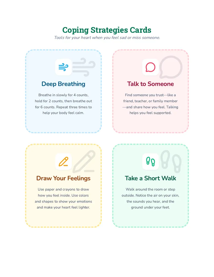 Hearts Remember Coping Strategy Cards
