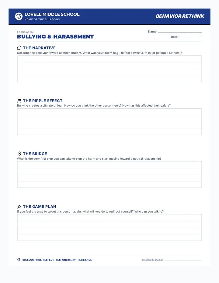 Bullying Rethink Sheet