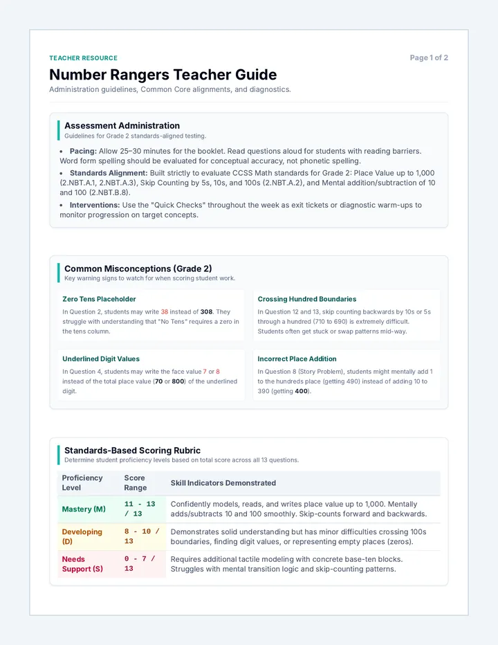 Number Rangers Teacher Guide