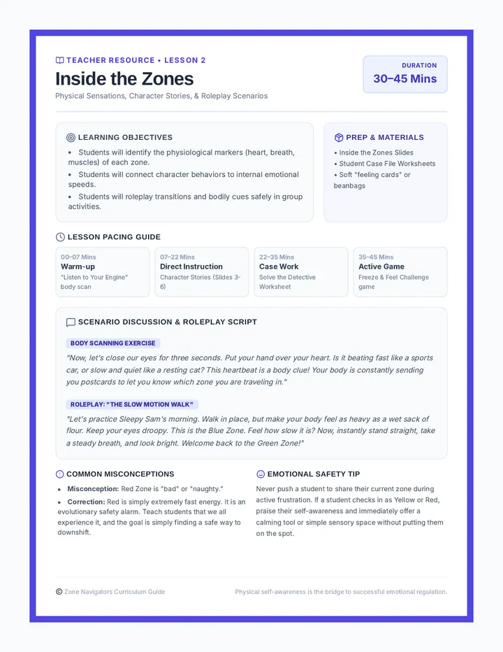 Inside the Zones Teacher Guide