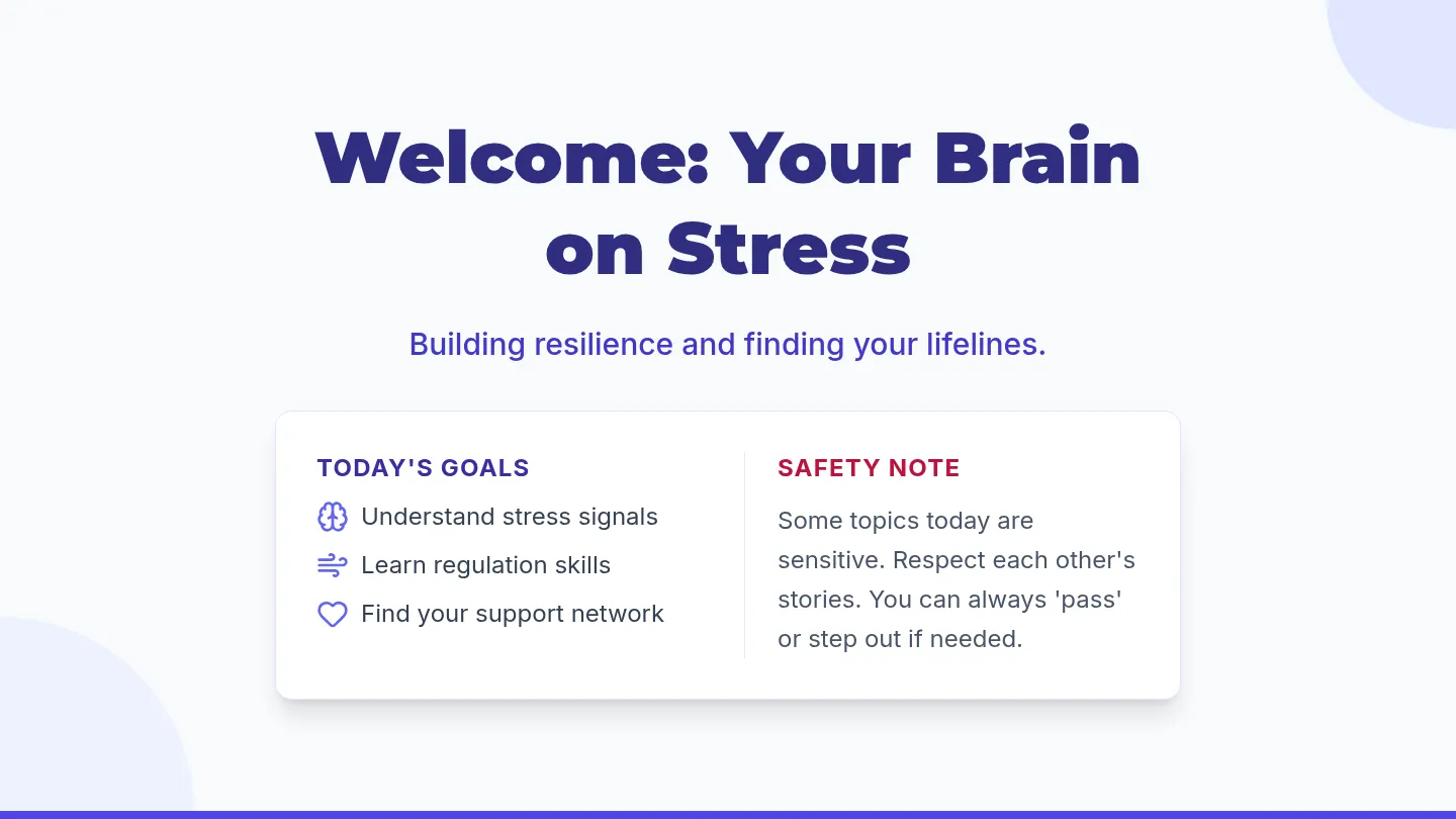 Stress and Support Slides