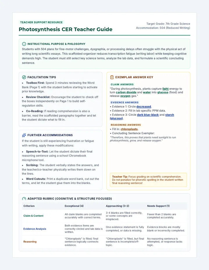 Photosynthesis CER Teacher Guide