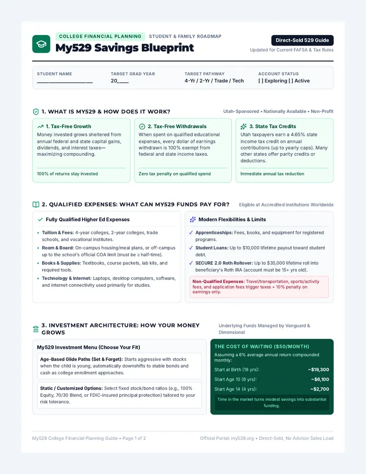 My529 Savings Blueprint