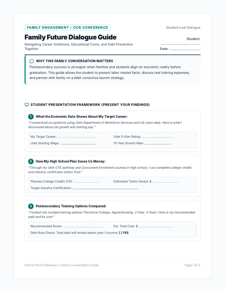 Family Future Dialogue Guide