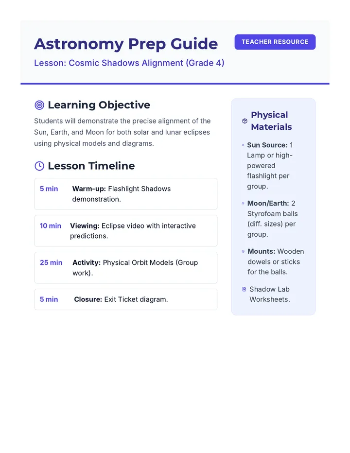 Astronomy Prep Guide