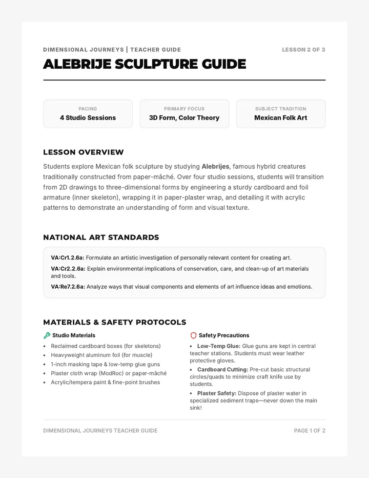 Alebrije Sculpture Guide