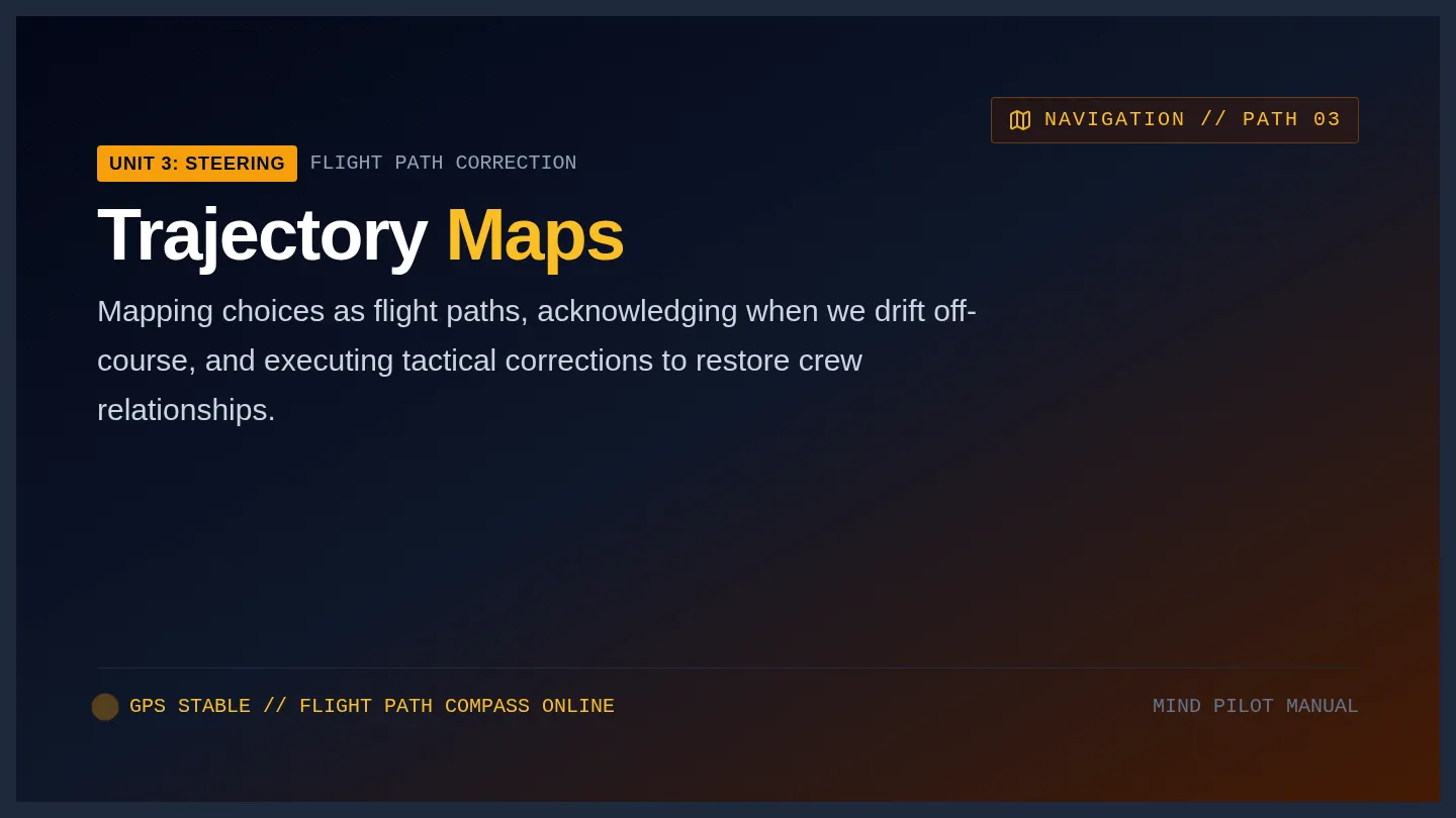 Trajectory Map Slides
