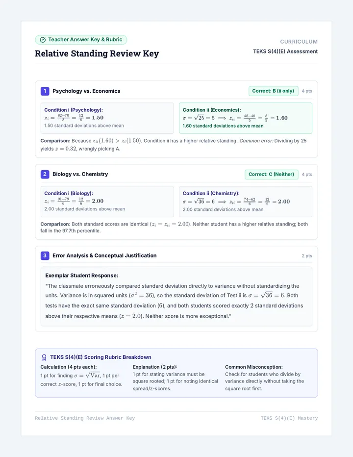 Relative Standing Review Key