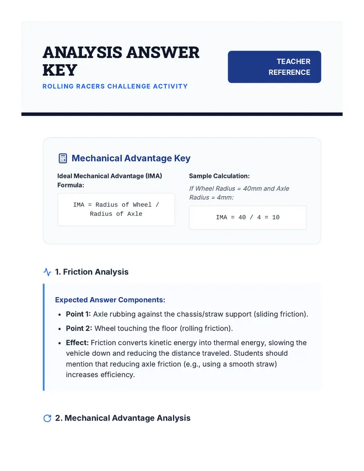 Rolling Racers Answer Key