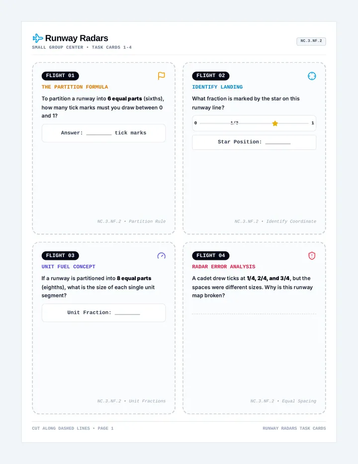 Runway Radars Task Cards