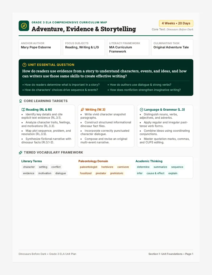Adventure Evidence Teacher Guide