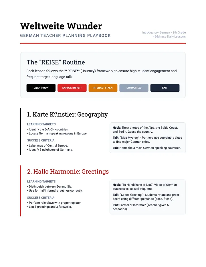 Weltweite Wunder Teacher Playbook