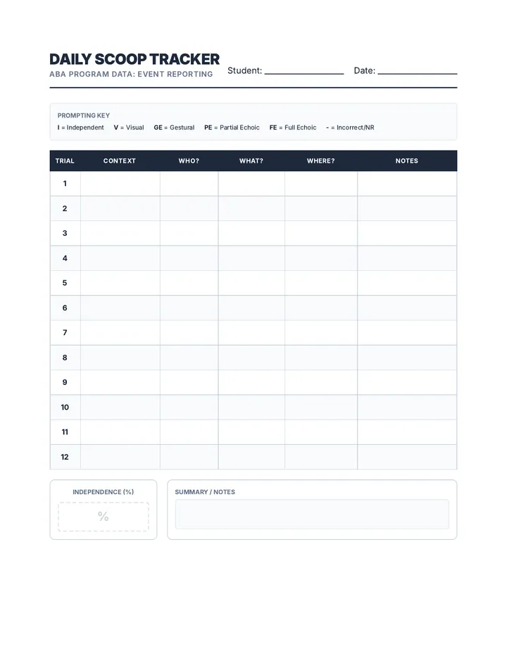 Daily Scoop Tracker