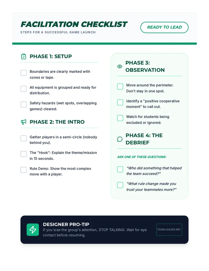 Facilitation Checklist Handout