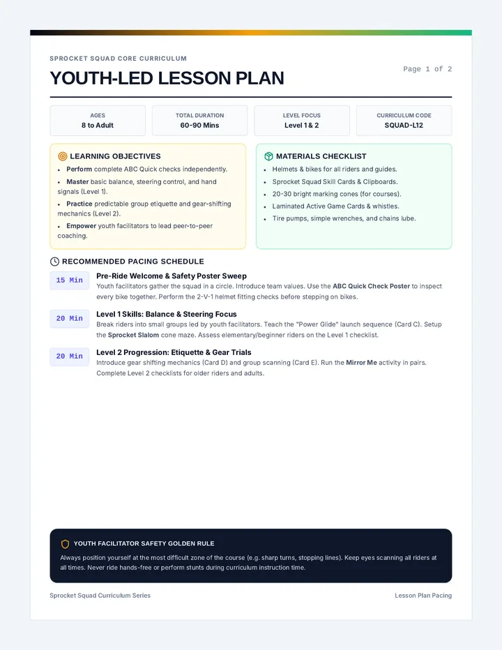 Sprocket Squad Lesson Plan
