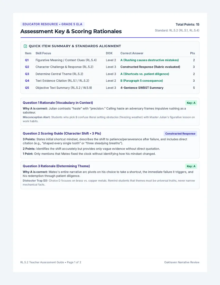Theme Review Teacher Guide