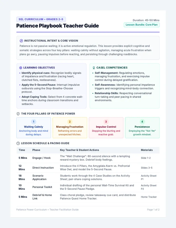 Patience Playbook Teacher Guide